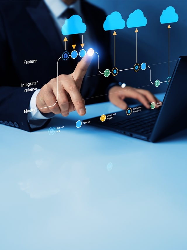 Git flow concept.Development software diagram. Flowchart branching, development and release version process workflow. Expanded branch model. Merging, commit, master development for business; concept of Top Companies Hiring Salesforce Developer